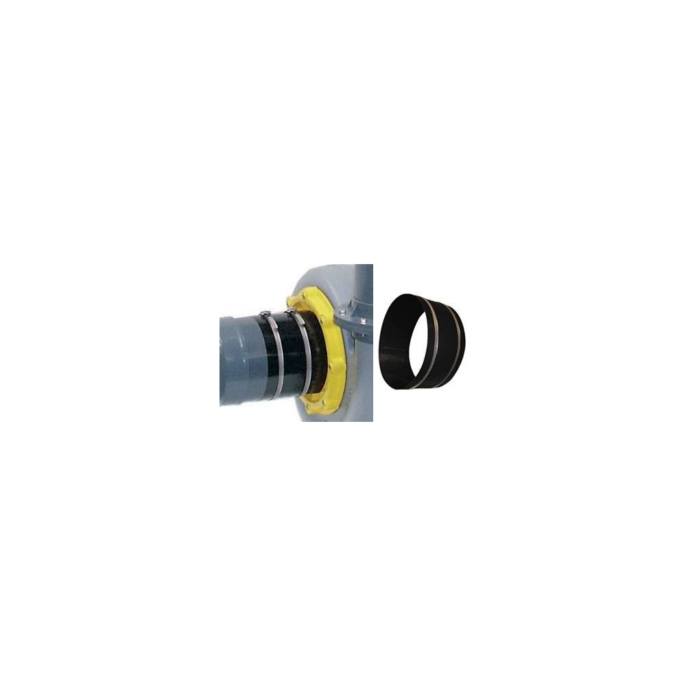 Flexibilis csőcsatlakozók PVC és INOX Flexibilis csőcsatlakozók PVC és INOX